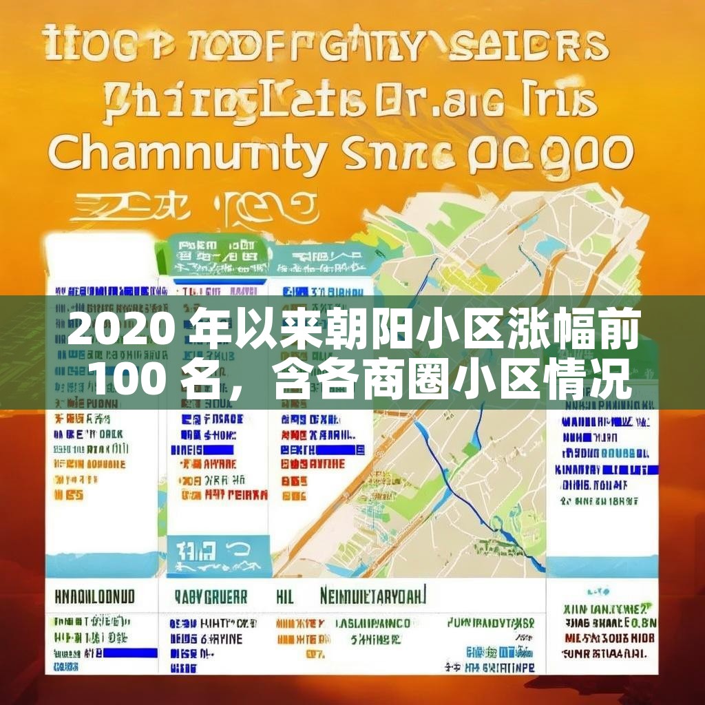 2020 年以来朝阳小区涨幅前 100 名，含各商圈小区情况