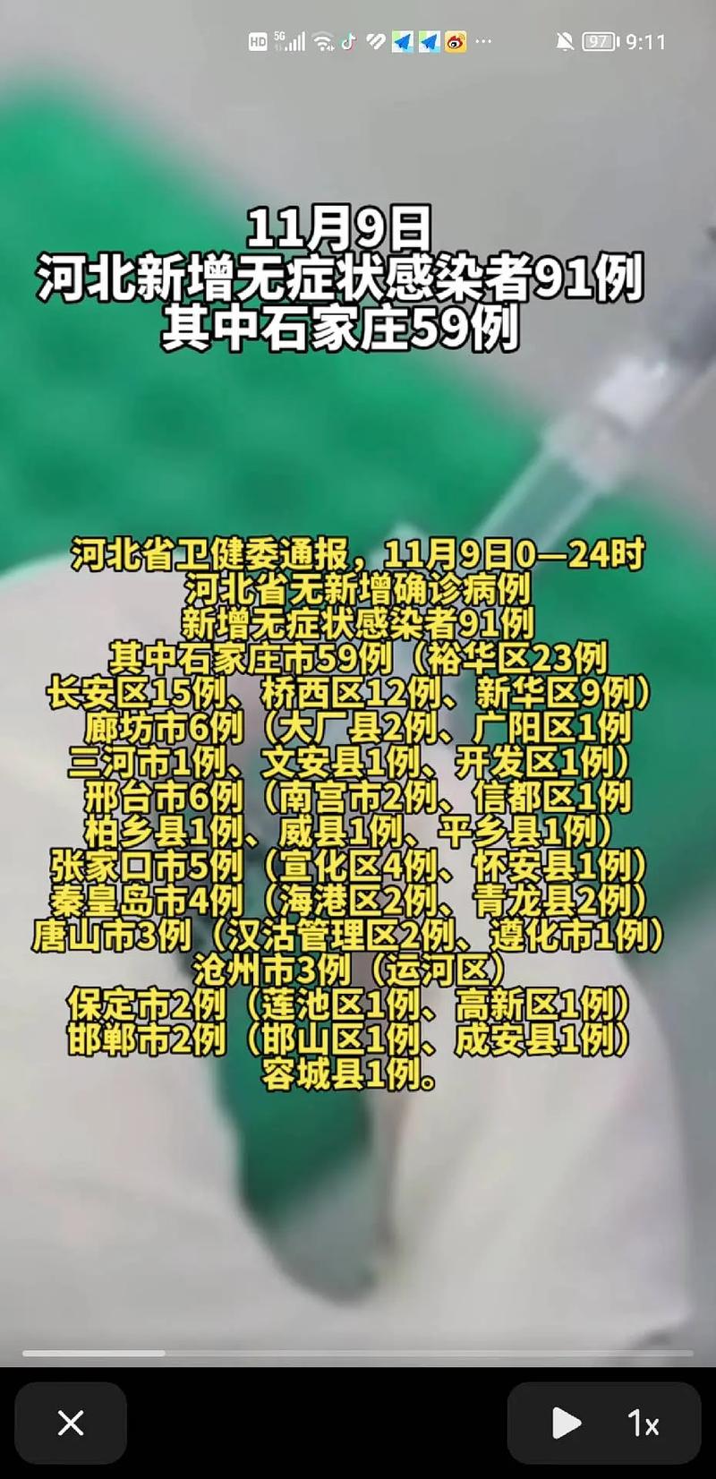 详细阅读:石家庄疫情最新消息:今日新增及新增人数 石家庄疫情最新消息:今日新增及新增人数