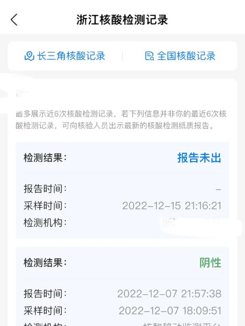 详细阅读:核酸结果一直不出?探究核酸结果迟迟未出的原因 核酸结果一直不出?探究核酸结果迟迟未出的原因