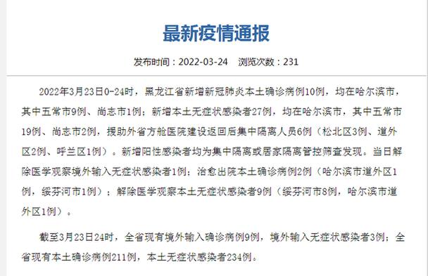 详细阅读:黑龙江疫情最新情况及消息数据汇总 黑龙江疫情最新情况及消息数据汇总