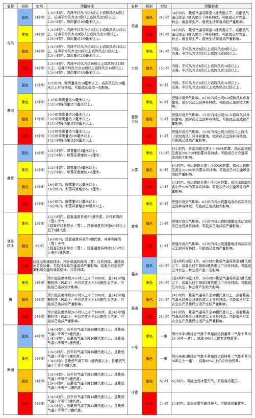 详细阅读:新疆新增本土无症状69例及2例无症状轨迹详情 新疆新增本土无症状69例及2例无症状轨迹详情
