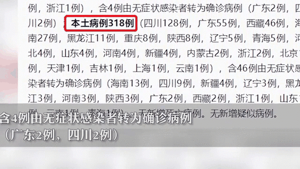31省份新增确诊情况：本土9例及本土1例详情