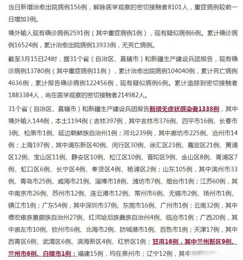 甘肃新增本土确诊病例及疑似病例情况汇总