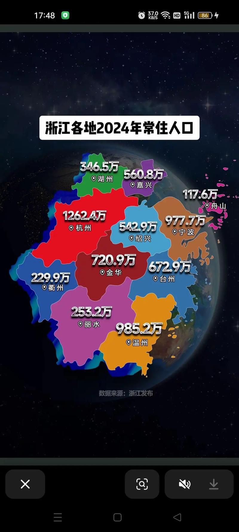 浙江昨日新增确诊病例45例，新增一例来自哪里
