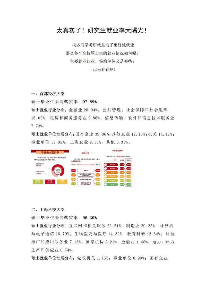武汉大学空间信息研究院就业前景怎么样？好找工作吗？毕业去向