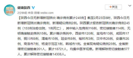 陕西新冠疫情最新数据：本土确诊17例，累计确诊5例通报