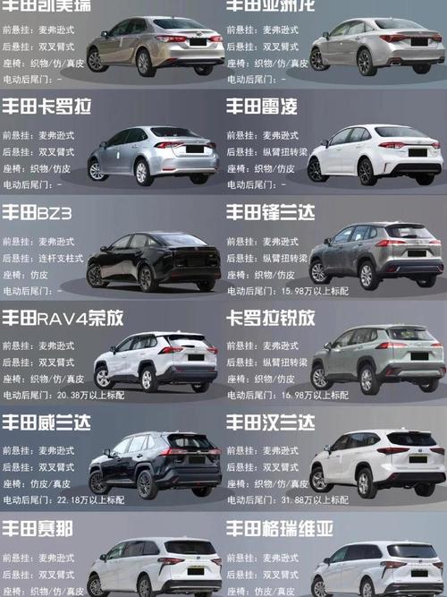 广汽丰田车型大全报价图片 最新车型及价格一览