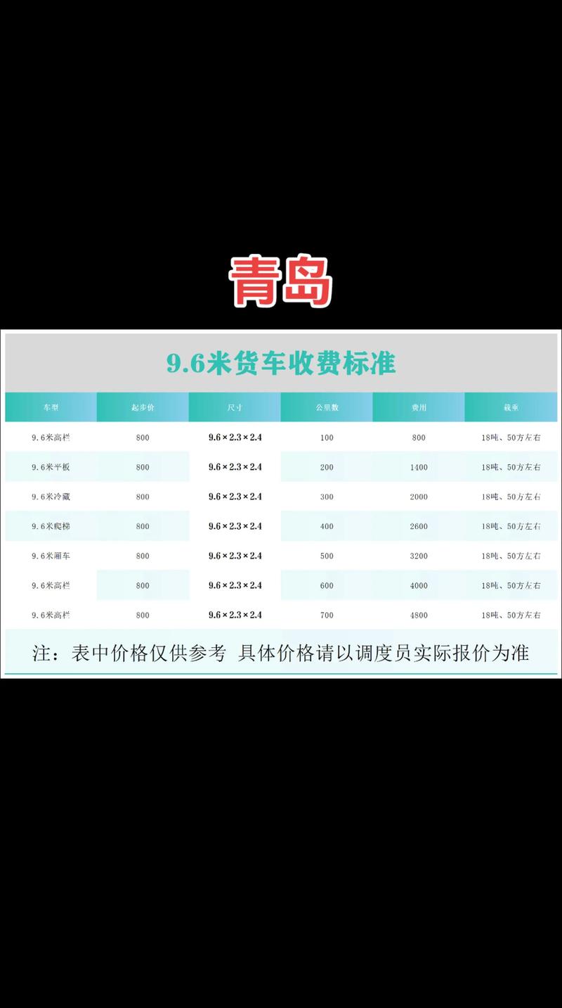 青岛市疫情防控费用，收费标准与政策解读