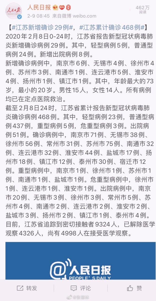 江苏疫情最新消息 今日分布情况