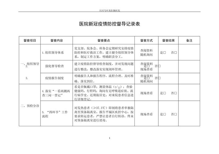 疫情防控督查检查要点与标准，最新督导工作要求