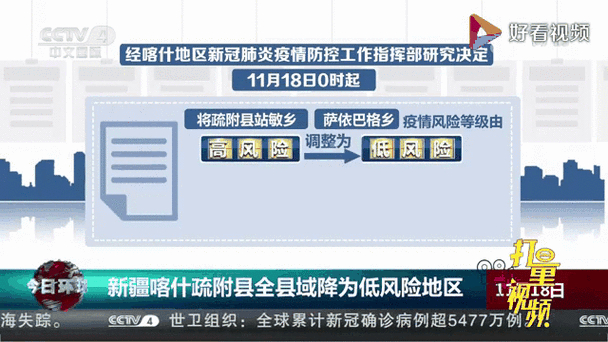喀什疫情最新消息 专家分析气温对疫情的影响