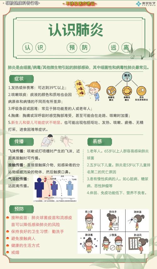 浙江新型肺炎最新情况与防控指南