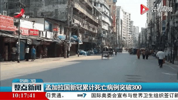 5月25日孟加拉国新冠疫情新增情况及科威特等国动态