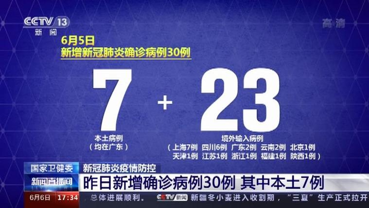 5月1日至6月14日北京及全国新冠肺炎确诊病例新增情况