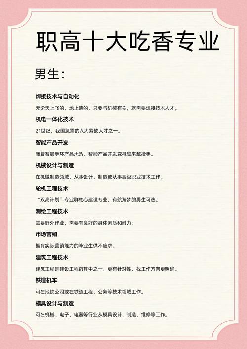 未来吃香专业有哪些？计算机、土木工程、汽修技术等专业介绍