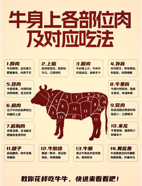 桦南县封城了吗？2020年牛肉不能吃了吗？相关情况介绍