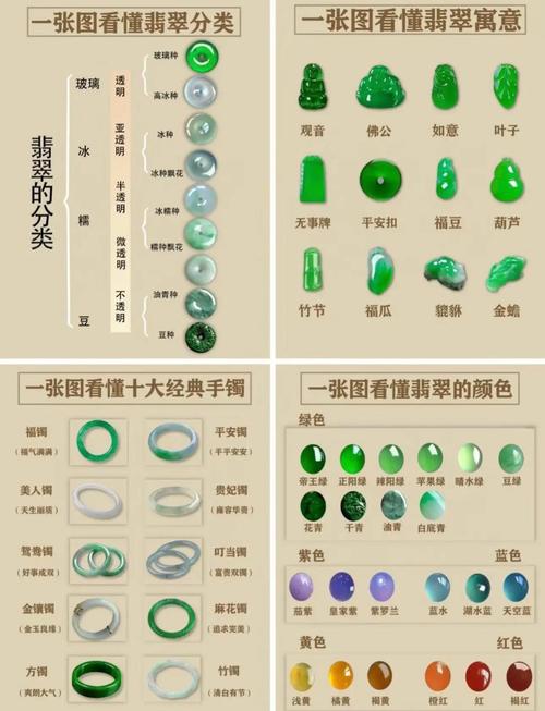 Emerald是什么意思？一文详解翡翠含义及相关文化背景