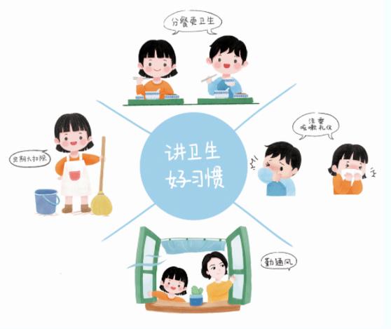 疫情学生复课注意啥？社交距离、健康监测、消毒清洁全知道