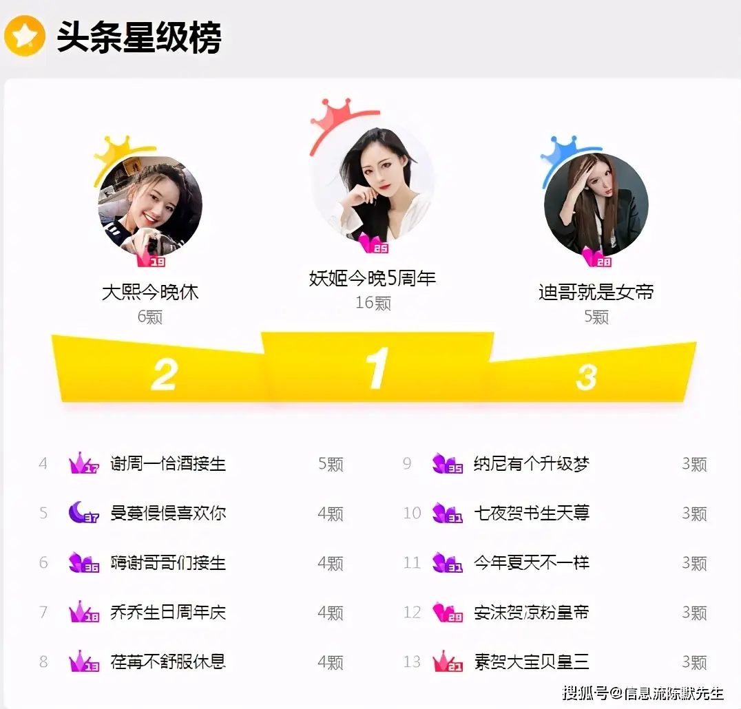 抖音合作增粉策略_抖音发布优质视频内容_抖音粉丝涨粉业务在线下单_抖音买粉_抖音粉丝秒涨评论_ 抖音10块1000粉