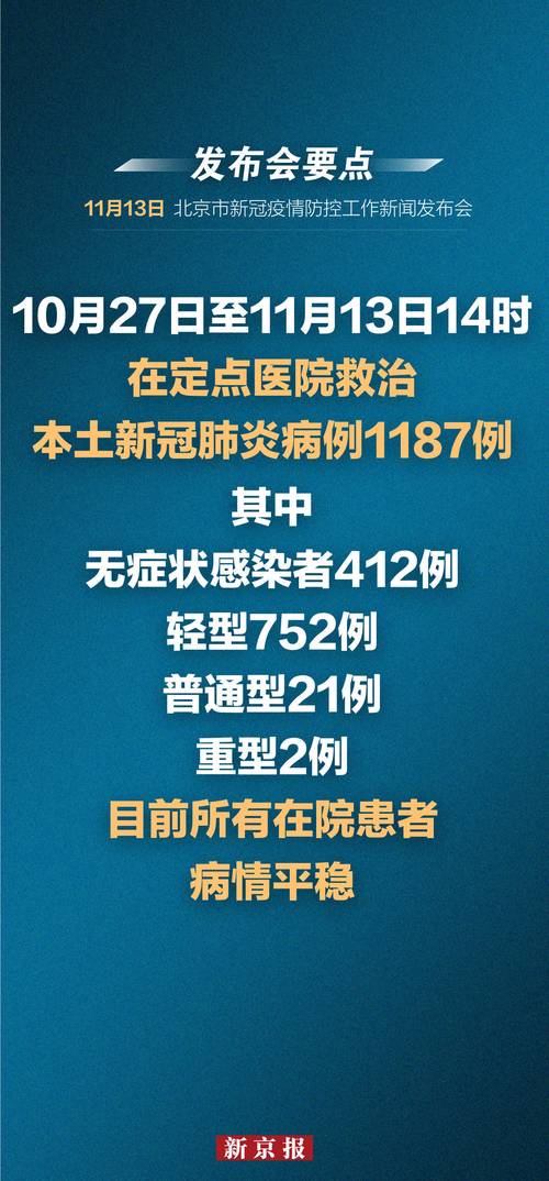 北京24小时新增本土感染者情况，含各区病例数及分布