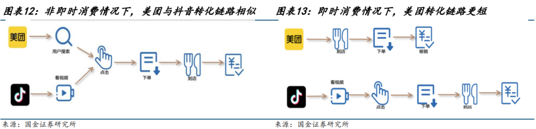 淘宝逛逛任务目标_淘宝逛逛视频赚功能_抖音刷浏览量-抖音24小时自助服务-全网稳定低价24小时下单平台