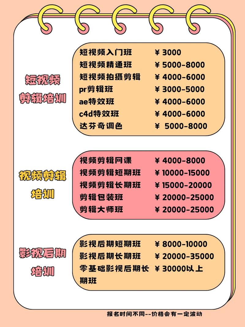 江苏马山短视频剪辑培训班价格大揭秘，哪家性价比高？