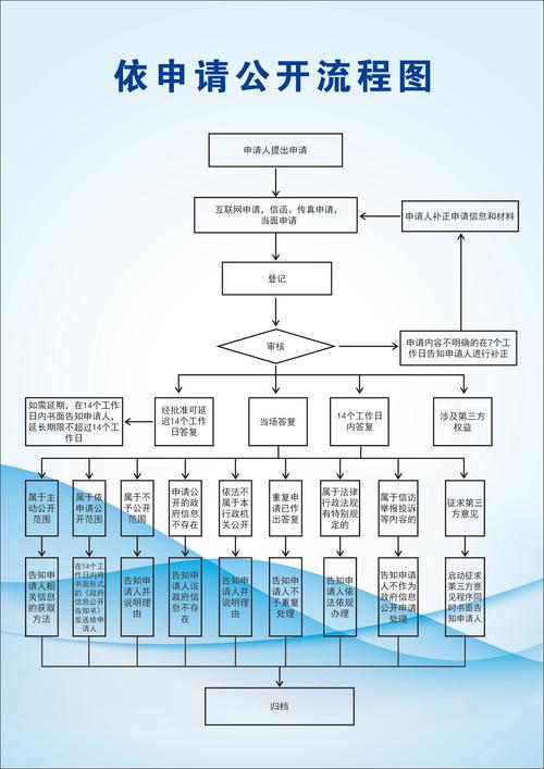 喀什疏勒县疫情解封情况梳理，最新消息看这里
