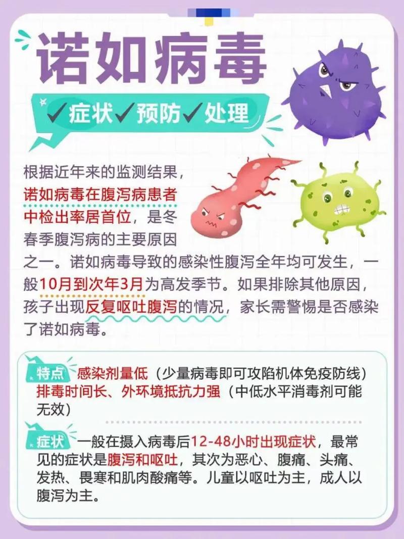 多国现不明原因儿童肝炎，我国儿童风险几何及预防办法？