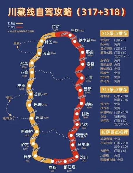 2021成都元旦高速不免费，附易堵路段及成宜公路旅行攻略