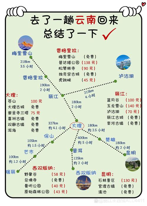 去云南省玉溪市是否要隔离？看出发地和旅居史定措施