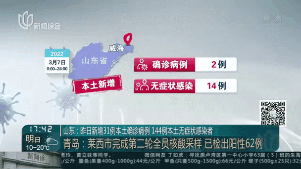 青岛烟台疫情最新消息_烟台青岛疫情影响多久_