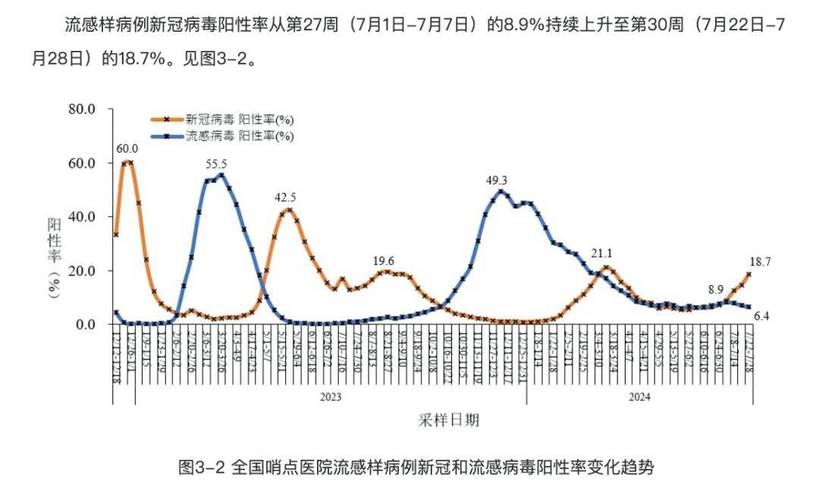 _国内本土病例最新消息_最新国内本土疫情通报