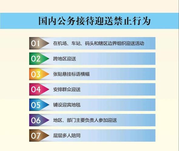 中央办公厅印发规定：规范党政机关国内公务接待管理