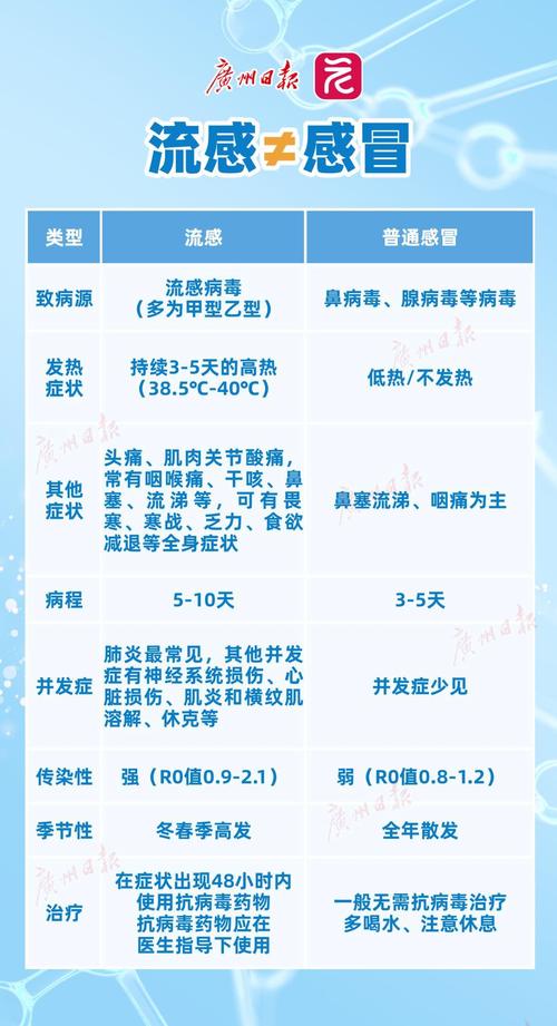 广东3月新增本土无症状感染者详情公布，含深圳、东莞、广州等地