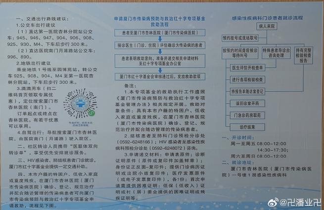 2022 厦门新冠肺炎疫情情况及外地入厦核酸检测要求