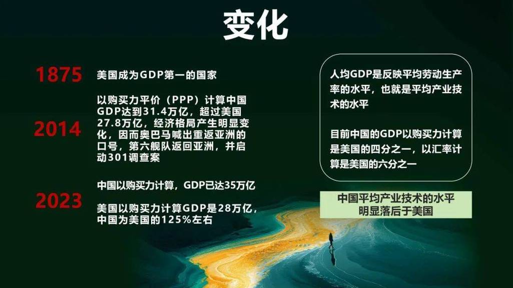 中美全球影响力报告解读，东南亚局势及美国多项举措分析