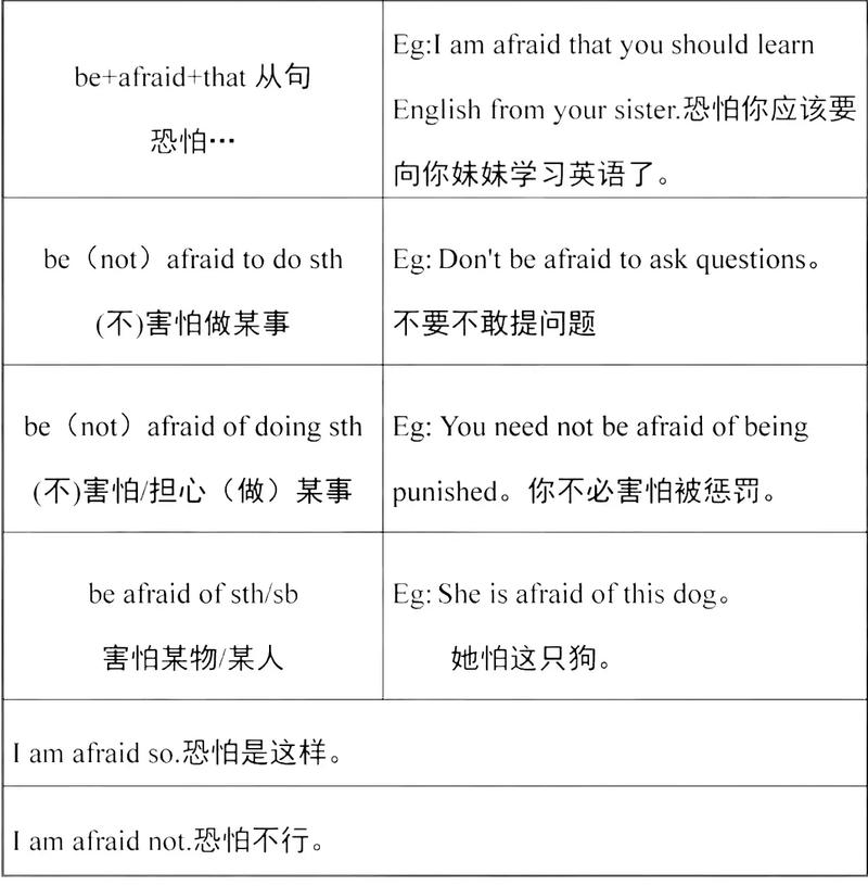 I worried about a pandemic通顺吗？疫情肆虐是什么短语类型？