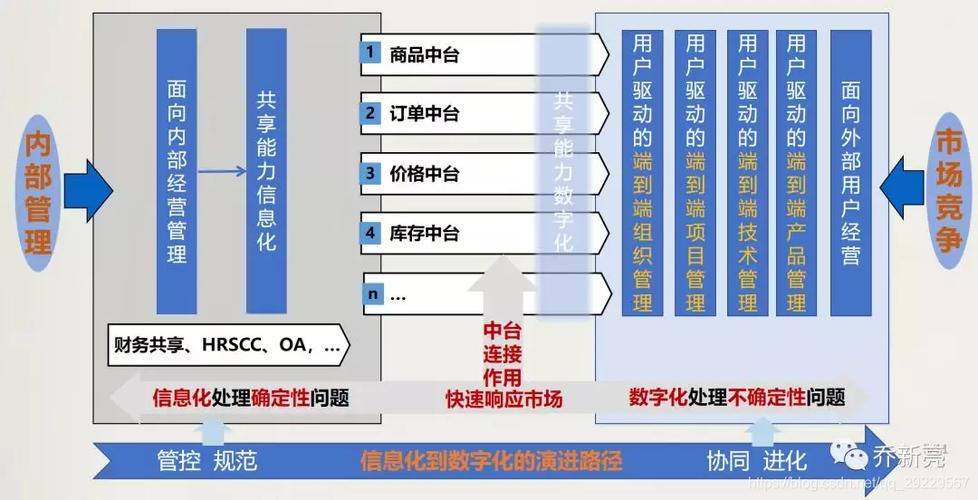 疫情防控静态管理__什么是静态管理