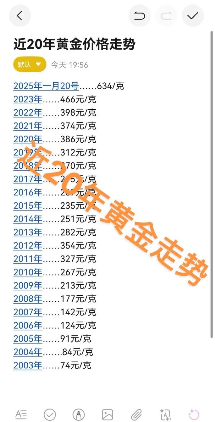 2月24日广东省疫情复工分析及黄金市场、航运运价情况