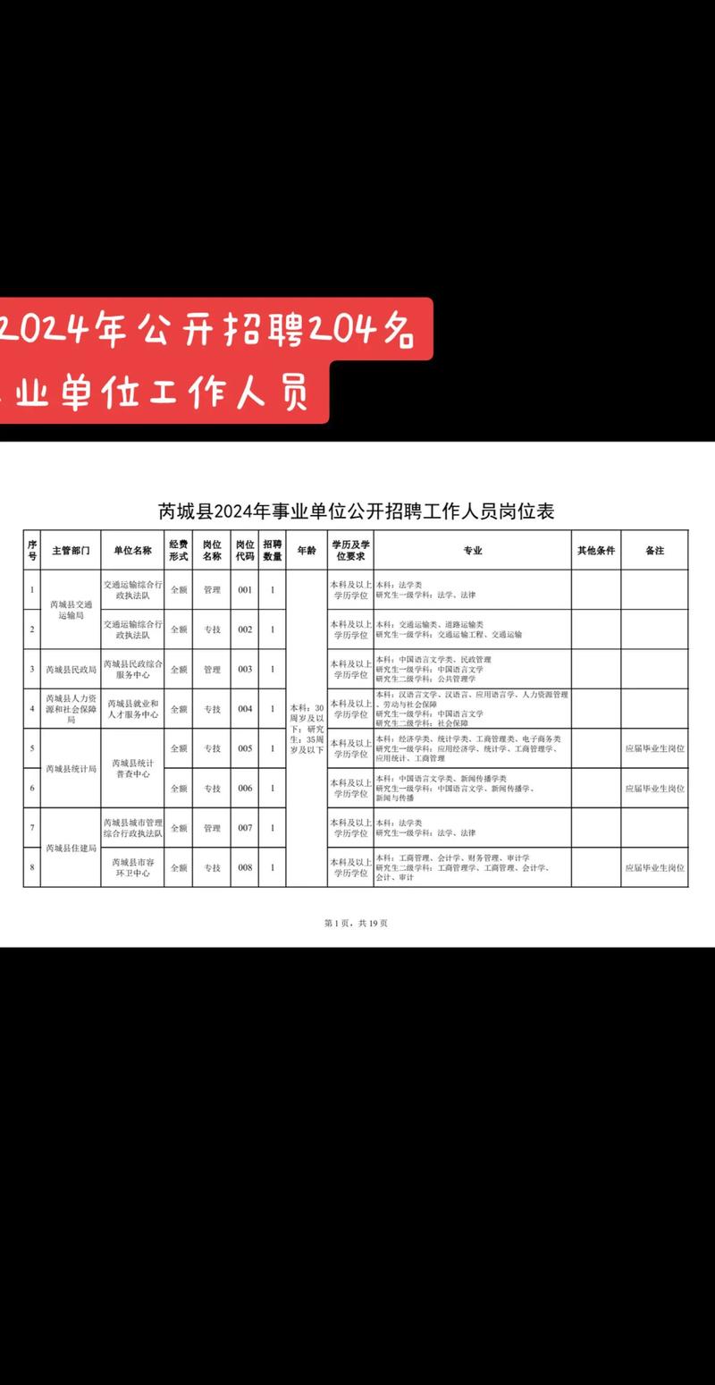 江苏省属事业单位招疫情防控一线医务632人可办入编手续