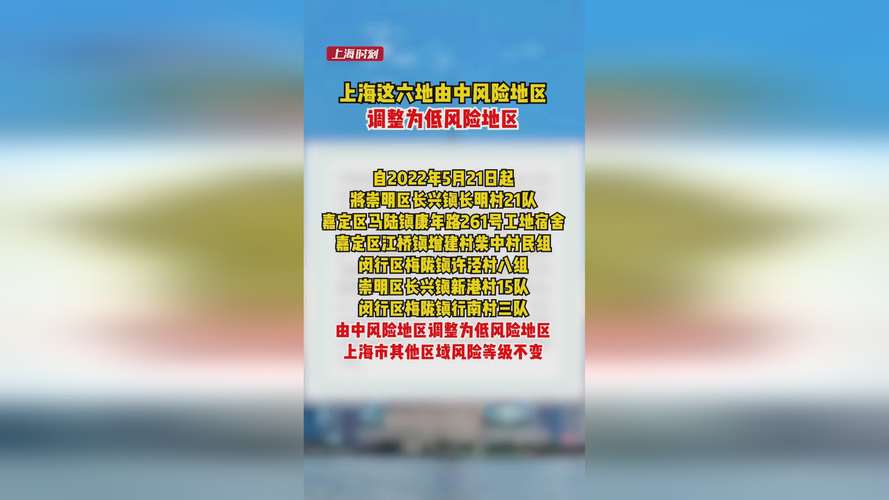 上海中风险地区有哪些？这些实例及调整信息要知道