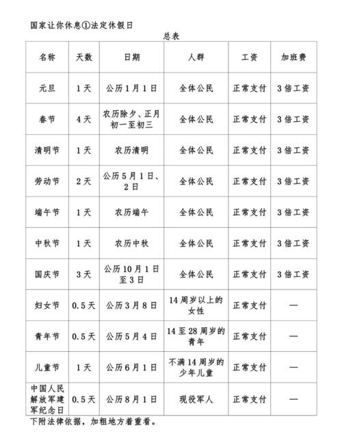 2021年部分节假日安排（含法定节日表大全）