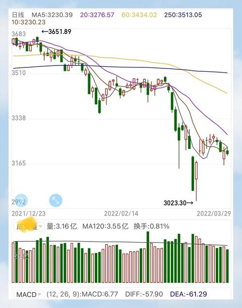 _受益疫情在线股票教育会涨吗_疫情利好在线教育