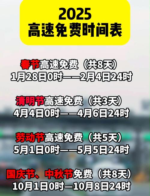 高速公路免费2021_高速免费时间202_