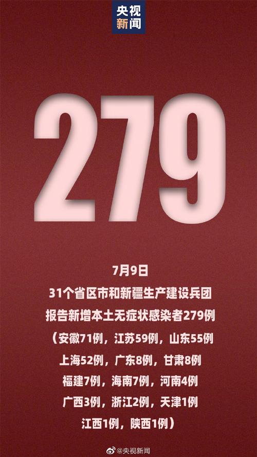 31省区市新增本土确诊65例情况汇总，涉及多地及多时段数据