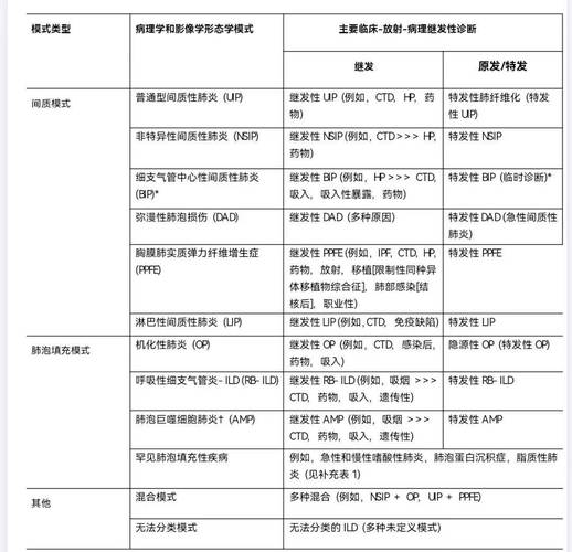 肺炎疫情凸显学LSAT重要性，附考试次数及取消情况