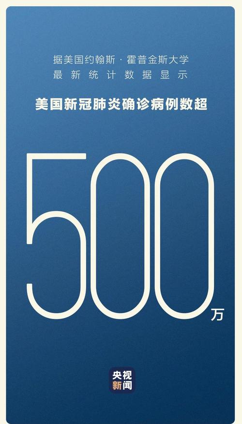 _疫情最新数据美国_疫情最新数据统计美国