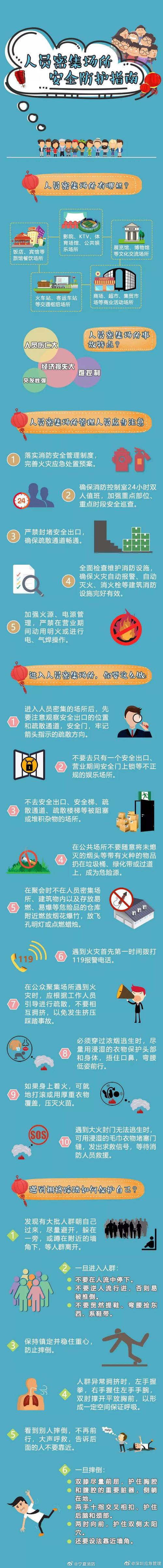 上海哪些公共场所必须戴口罩？这些场所人员密集需佩戴