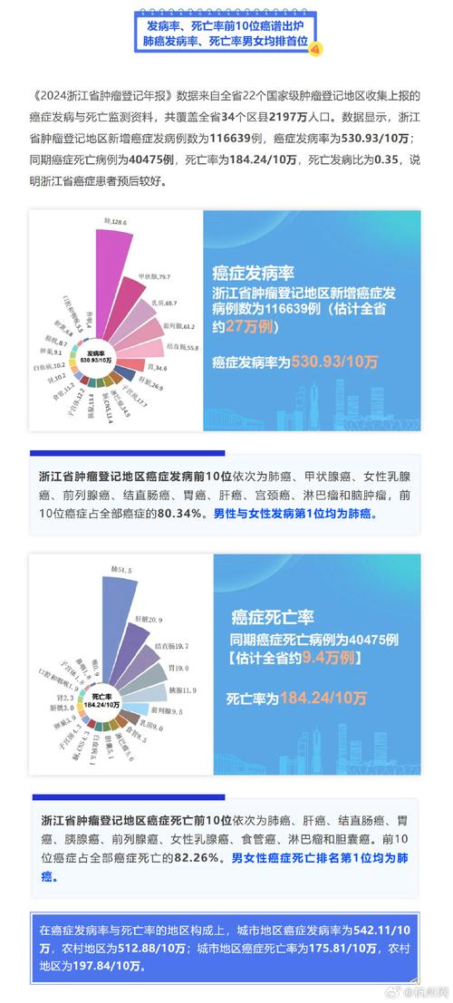2021年萧山疫情确诊病例数及全国多地疫情情况汇总