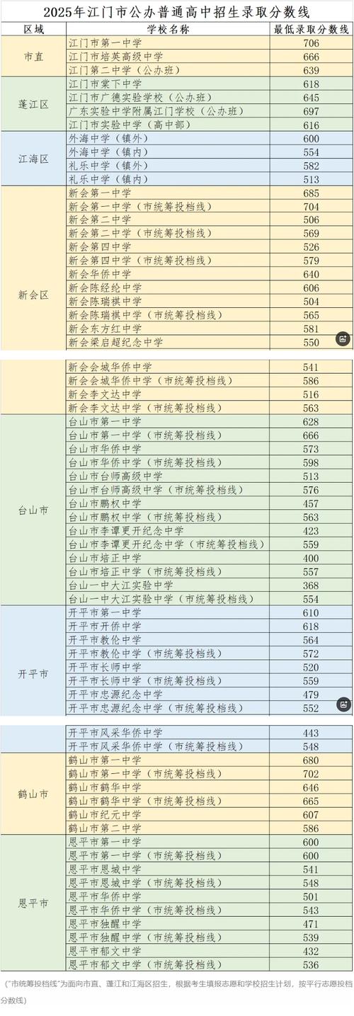 利川五中是否有回收计划及历年录取分数线、师资情况介绍